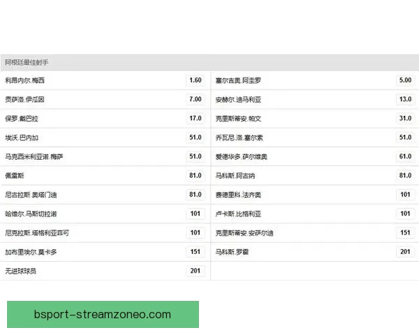 深度解析世界杯买球赔率变化规律与投注技巧全面指南