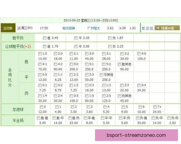 足球竞猜赔率分析与投注技巧探讨，助你精准预测赛事结果