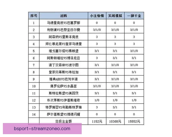 全面解析体育竞猜平台优势与风险，让你轻松掌握投注策略赢得更多奖励