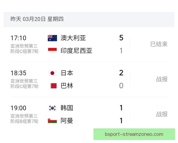 美加墨世界杯赛前深度数据分析与投注策略指南