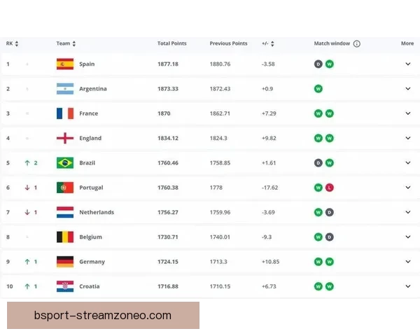 世界杯竞猜赔率平台全攻略解析助你精准投注赢取大奖
